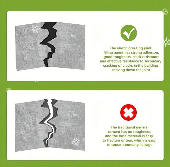 FelxiBond Concrete Crack Filler (Buy1Get1 Free)